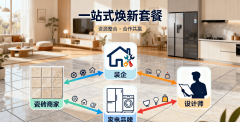 1材家居卖场“发卖能力指数”“采办力指数”环